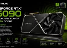 [ NVIDIA GeForce RTX 5090 Founders Edition FE 32GB]