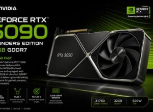  NVIDIA GeForce RTX 5090 Founders Edition FE 32GB