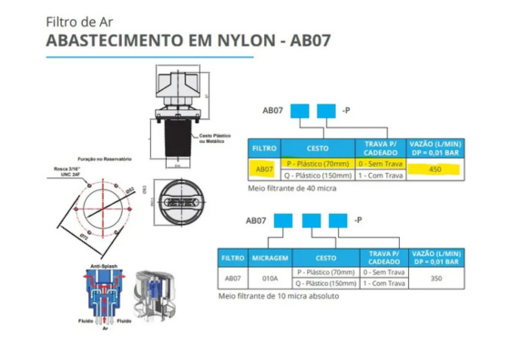 [Bocal Abastecimento P/ Unidade Hidraulica]